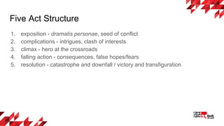 Five Act Structure
1. exposition - dramatis personae, seed of conflict
2. complications - intrigues, clash of interests
3. climax - hero at the crossroads
4. falling action - consequences, false hopes/fears
5. resolution - catastrophe and downfall / victory and transfiguration
 