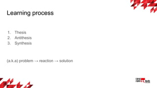 Learning process
1. Thesis
2. Antithesis
3. Synthesis
(a.k.a) problem → reaction → solution
 