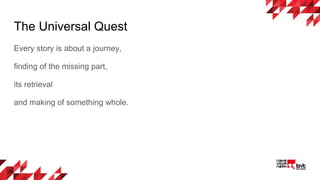 The Universal Quest
Every story is about a journey,
finding of the missing part,
its retrieval
and making of something whole.
 