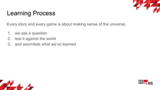 Learning Process
Every story and every game is about making sense of the universe,
1. we ask a question
2. test it against the world
3. and assimilate what we’ve learned.
 