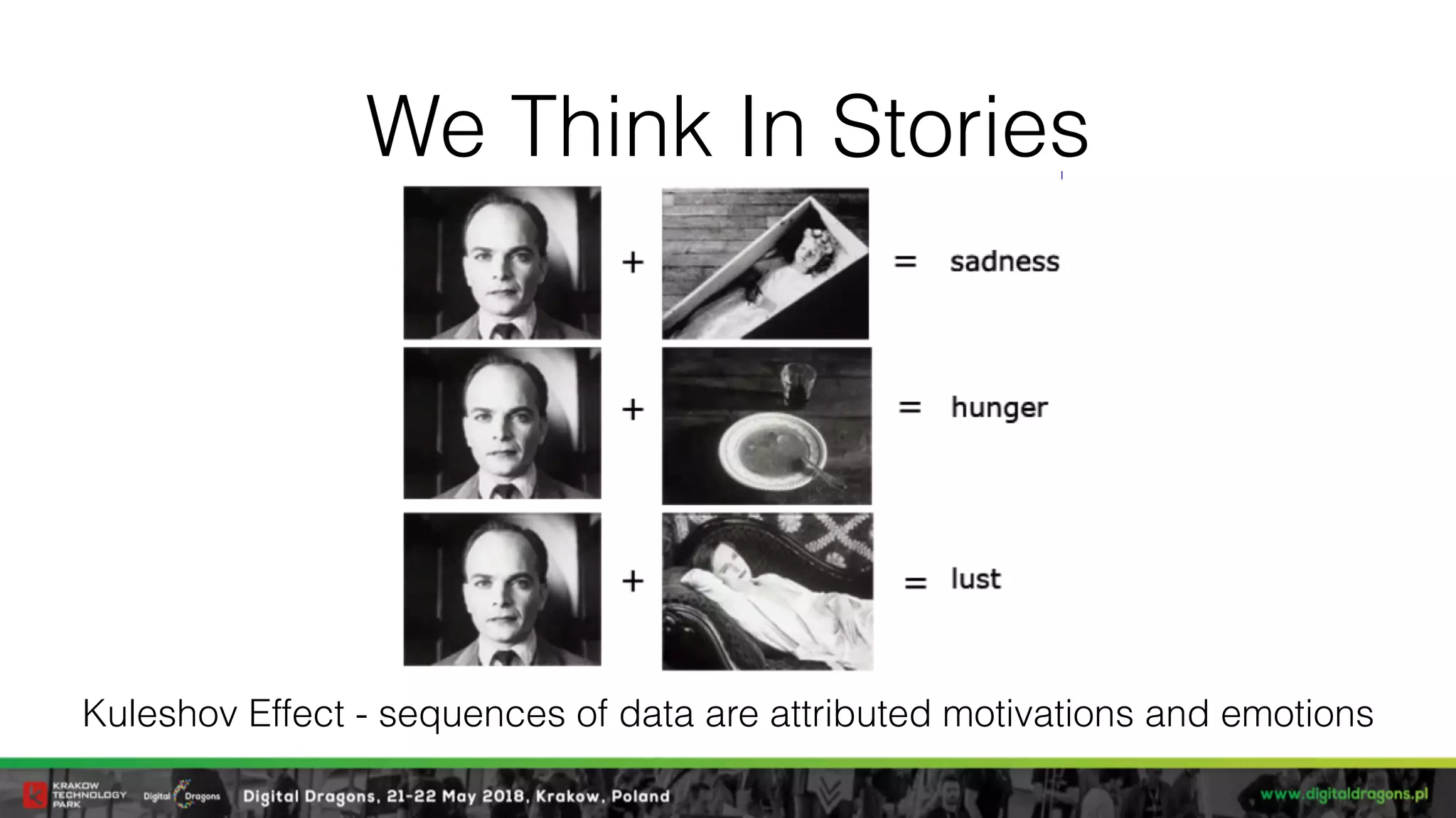 We Think In Stories
Kuleshov Effect - sequences of data are attributed motivations and emotions
 
