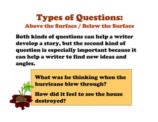 Types of Questions:
   Above the Surface / Below the Surface
Both kinds of questions can help a writer
develop a story, but the second kind of
question is especially important because it
can help a writer to find new ideas and
angles.

      What was he thinking when the
      hurricane blew through?
      How did it feel to see the house
      destroyed?
 