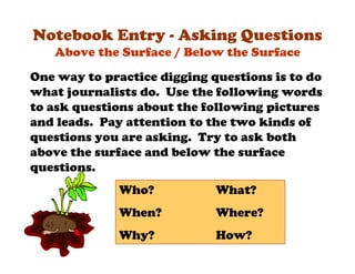 Notebook Entry - Asking Questions
   Above the Surface / Below the Surface
One way to practice digging questions is to do
what journalists do. Use the following words
to ask questions about the following pictures
and leads. Pay attention to the two kinds of
questions you are asking. Try to ask both
above the surface and below the surface
questions.
              Who?           What?
              When?          Where?
              Why?           How?
 