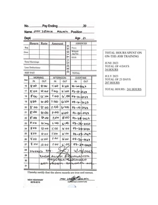 TOTAL HOURS SPENT ON
ON-THE-JOB TRAINING
JUNE 2023
TOTAL OF 4 DAYS
34 HOURS
JULY 2023
TOTAL OF 23 DAYS
207 HOURS
TOTAL HOURS : 241 HOURS
 