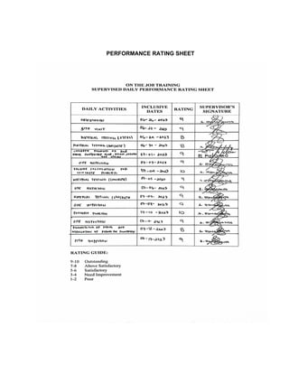PERFORMANCE RATING SHEET
 