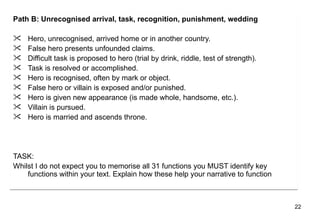 Path B: Unrecognised arrival, task, recognition, punishment, wedding

   Hero, unrecognised, arrived home or in another country.
   False hero presents unfounded claims.
   Difficult task is proposed to hero (trial by drink, riddle, test of strength).
   Task is resolved or accomplished.
   Hero is recognised, often by mark or object.
   False hero or villain is exposed and/or punished.
   Hero is given new appearance (is made whole, handsome, etc.).
   Villain is pursued.
   Hero is married and ascends throne.




TASK:
Whilst I do not expect you to memorise all 31 functions you MUST identify key
    functions within your text. Explain how these help your narrative to function



                                                                                     22
 