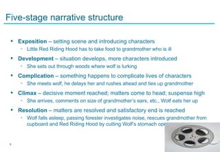 Five-stage narrative structure

  Exposition – setting scene and introducing characters
     ▫ Little Red Riding Hood has to take food to grandmother who is ill
  Development – situation develops, more characters introduced
     ▫ She sets out through woods where wolf is lurking
  Complication – something happens to complicate lives of characters
     ▫ She meets wolf, he delays her and rushes ahead and ties up grandmother
  Climax – decisive moment reached; matters come to head; suspense high
     ▫ She arrives, comments on size of grandmother’s ears, etc., Wolf eats her up
  Resolution – matters are resolved and satisfactory end is reached
     ▫ Wolf falls asleep, passing forester investigates noise, rescues grandmother from
       cupboard and Red Riding Hood by cutting Wolf’s stomach open


 6
 