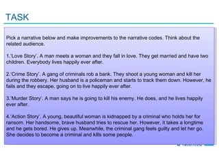 TASK

Pick a narrative below and make improvements to the narrative codes. Think about the
related audience.

1.‘Love Story’. A man meets a woman and they fall in love. They get married and have two
children. Everybody lives happily ever after.

2.‘Crime Story’. A gang of criminals rob a bank. They shoot a young woman and kill her
during the robbery. Her husband is a policeman and starts to track them down. However, he
fails and they escape, going on to live happily ever after.

3.‘Murder Story’. A man says he is going to kill his enemy. He does, and he lives happily
ever after.

4.‘Action Story’. A young, beautiful woman is kidnapped by a criminal who holds her for
ransom. Her handsome, brave husband tries to rescue her. However, it takes a longtime
and he gets bored. He gives up. Meanwhile, the criminal gang feels guilty and let her go.
She decides to become a criminal and kills some people.
 7
 