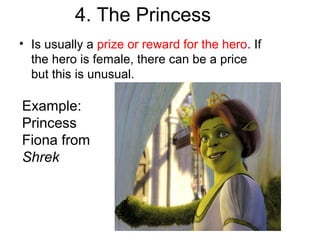 4. The Princess
• Is usually a prize or reward for the hero. If
the hero is female, there can be a price
but this is unusual.
Example:
Princess
Fiona from
Shrek
 