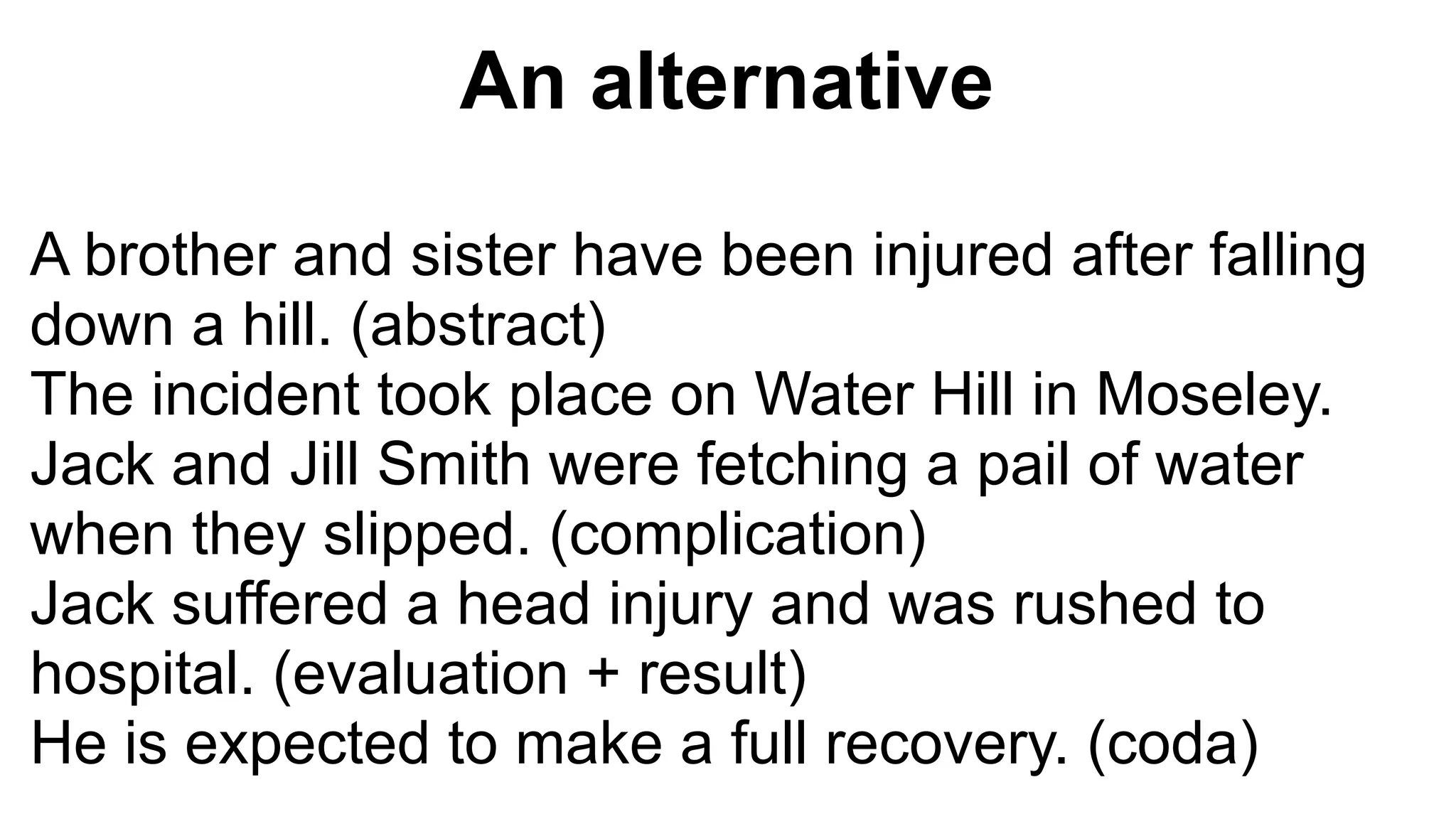 An alternative
A brother and sister have been injured after falling
down a hill. (abstract)
The incident took place on Water Hill in Moseley.
Jack and Jill Smith were fetching a pail of water
when they slipped. (complication)
Jack suffered a head injury and was rushed to
hospital. (evaluation + result)
He is expected to make a full recovery. (coda)
 