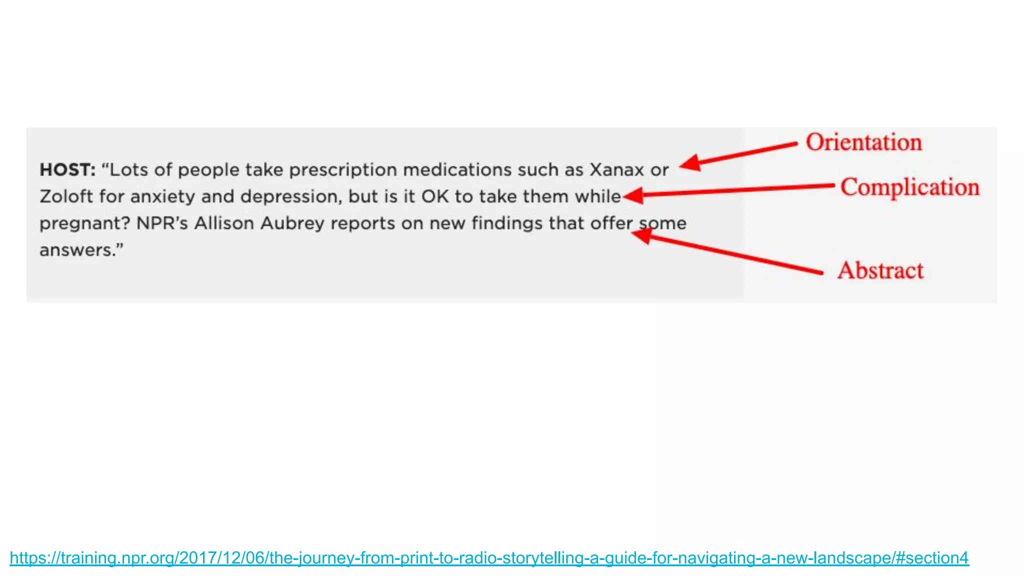 https://training.npr.org/2017/12/06/the-journey-from-print-to-radio-storytelling-a-guide-for-navigating-a-new-landscape/#section4
 