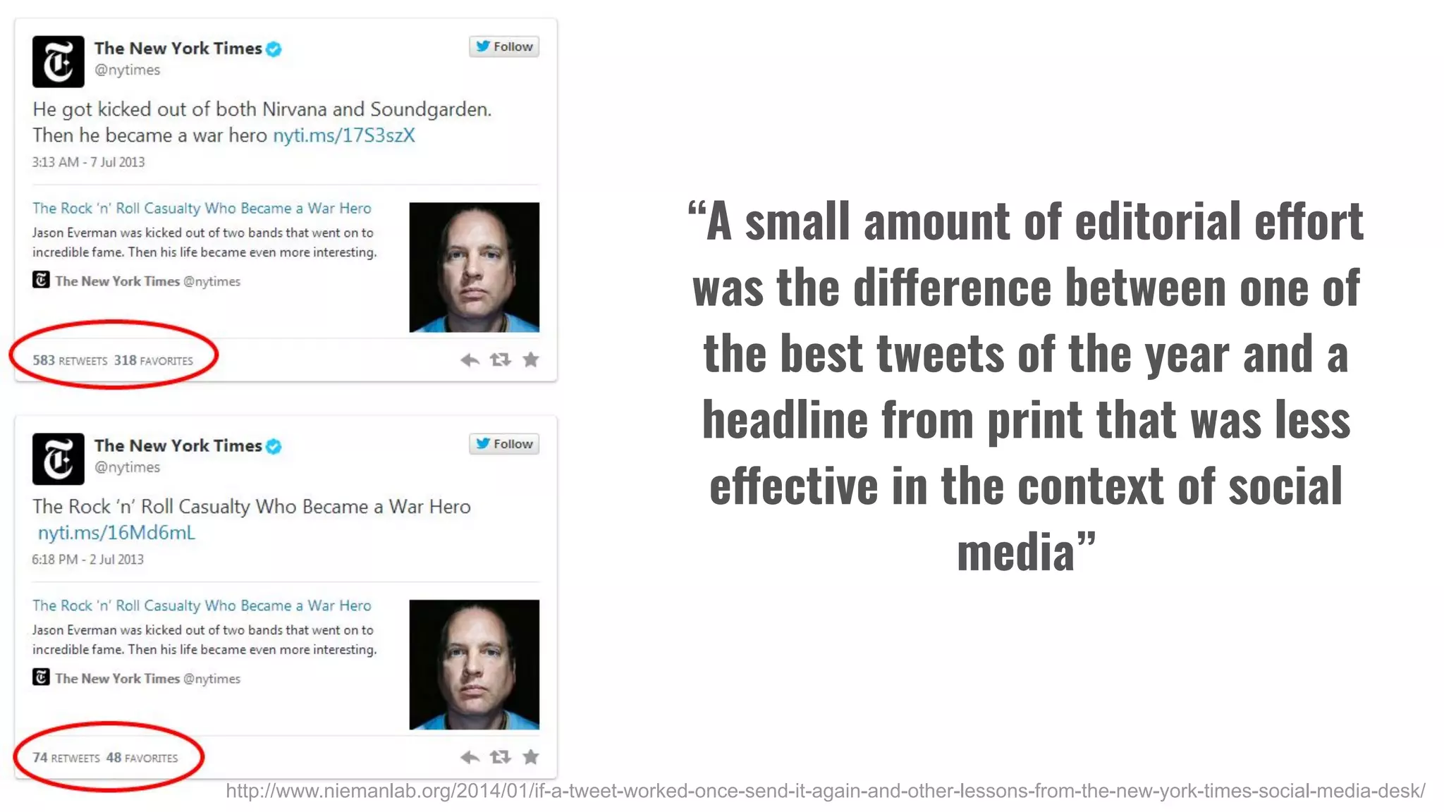 “A small amount of editorial effort
was the difference between one of
the best tweets of the year and a
headline from print that was less
effective in the context of social
media”
http://www.niemanlab.org/2014/01/if-a-tweet-worked-once-send-it-again-and-other-lessons-from-the-new-york-times-social-media-desk/
 
