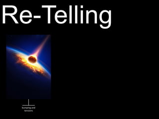 bumping	and	
tensions
shifting	stories	
alongside	the	
dominant	
narrative
silent	stories	and	
counter	stories
Re-Telling
 
