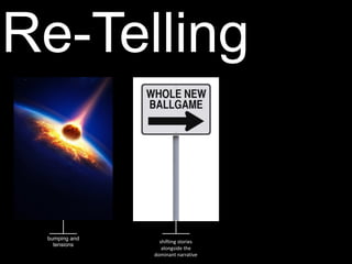 bumping and
tensions
shifting	stories	
alongside	the	
dominant	narrative
silent	stories	and	
counter	stories
Re-Telling
 