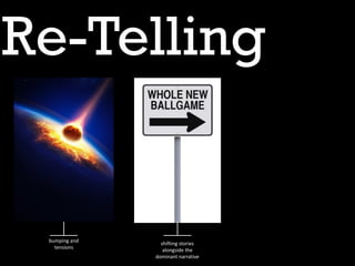 bumping	and	
tensions
silent	stories	and	
counter	stories
Re-Telling
shifting	stories	
alongside	the	
dominant	narrative
 