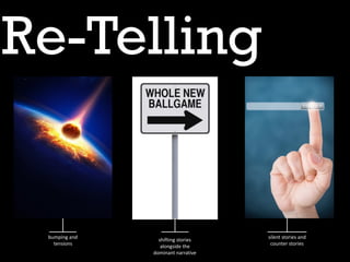 bumping	and	
tensions
silent	stories	and	
counter	stories
Re-Telling
shifting	stories	
alongside	the	
dominant	narrative
 