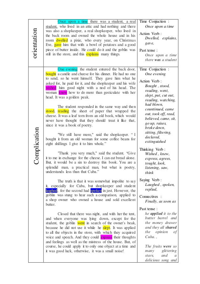Analysis Of A Narrative Text