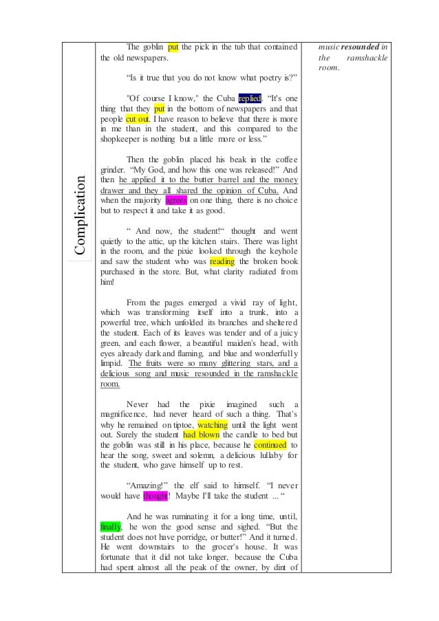 Analysis Of A Narrative Text