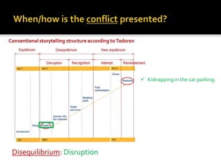Disequilibrium: Disruption
 Kidnapping in the car parking.
 