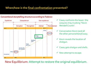 New Equilibrium: Attempt to restore the original equilibrium.
 Casey confronts the beast. She
conjures it by invoking “Kevin
Wendell Crumb”.
 Conversation Kevin (and all
the other personalities)/Casey.
 Kevin reveals the location of
shotgun.
 Casey gets shotgun and shells.
 New attempt to escape.
 