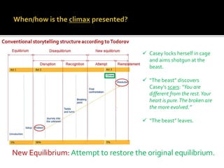 New Equilibrium: Attempt to restore the original equilibrium.
 Casey locks herself in cage
and aims shotgun at the
beast.
 “The beast” discovers
Casey’s scars: “You are
different from the rest.Your
heart is pure.The broken are
the more evolved.”
 “The beast” leaves.
 
