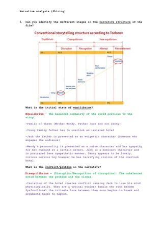 Narrative visual data 7