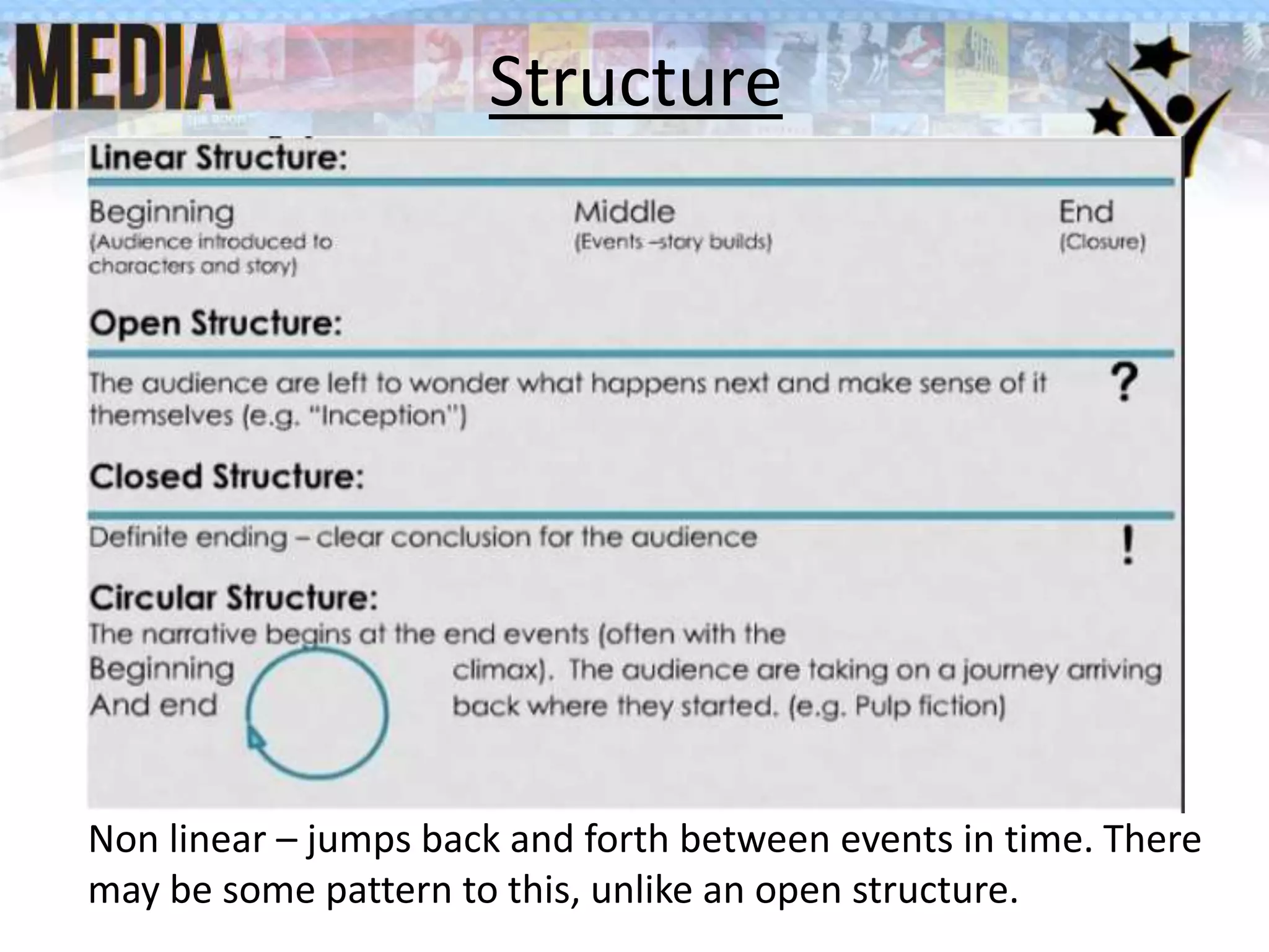 Structure
Non linear – jumps back and forth between events in time. There
may be some pattern to this, unlike an open structure.
 
