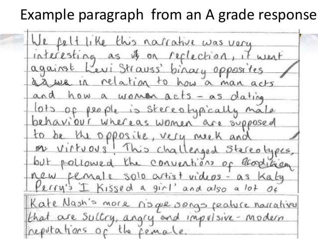 Sample paragraph of narrative essay