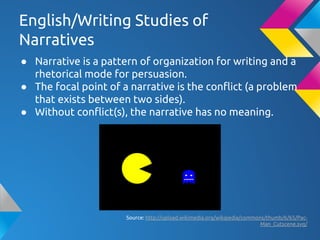 English/Writing Studies of
Narratives
● Narrative is a pattern of organization for writing and a
rhetorical mode for persuasion.
● The focal point of a narrative is the conflict (a problem
that exists between two sides).
● Without conflict(s), the narrative has no meaning.
Source: http://upload.wikimedia.org/wikipedia/commons/thumb/6/65/Pac-
Man_Cutscene.svg/
 
