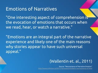 Emotions of Narratives
"One interesting aspect of comprehension is
the evocation of emotions that occurs when
we read, hear, or watch a narrative."
"Emotions are an integral part of the narrative
experience and likely one of the main reasons
why stories appear to have such universal
appeal."
(Wallentin et. al., 2011)
Source: "Neuroscience of Narrative Emotion"
http://www.onfiction.ca/2011/10/research-bulletin-neuroscience-of.html
 