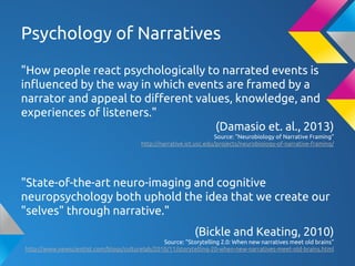 Psychology of Narratives
"How people react psychologically to narrated events is
influenced by the way in which events are framed by a
narrator and appeal to different values, knowledge, and
experiences of listeners."
(Damasio et. al., 2013)
Source: "Neurobiology of Narrative Framing"
http://narrative.ict.usc.edu/projects/neurobiology-of-narrative-framing/
"State-of-the-art neuro-imaging and cognitive
neuropsychology both uphold the idea that we create our
"selves" through narrative."
(Bickle and Keating, 2010)
Source: "Storytelling 2.0: When new narratives meet old brains"
http://www.newscientist.com/blogs/culturelab/2010/11/storytelling-20-when-new-narratives-meet-old-brains.html
 