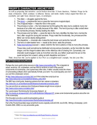 Narrative & Screenplays Media Studies @ StG 3
PROPP’S CHARACTER ARCHETYPES
As well as proposing that narratives can be broken down into 31 basic functions, Vladimir Propp (in his
study of fairytales which continues to influence literary and media studies today) argued that there are
essentially just eight basic character types, or archetypes:
1. The villain — struggles against the hero.
2. The donor — prepares the hero or gives the hero some magical object.
3. The (magical) helper — helps the hero in the quest.
4. The princess or prize — the hero deserves her throughout the story but is unable to marry her
because of an unfair evil, usually because of the villain. The hero's journey is often ended when
he marries the princess, thereby beating the villain.
5. The princess and her father — gives the task to the hero, identifies the false hero, marries the
hero, often sought for during the narrative. Propp noted that functionally, the princess and the
father can not be clearly distinguished.
6. The dispatcher — character who makes the lack known and sends the hero off.
7. The hero or victim/seeker hero — reacts to the donor, weds the princess.
8. False hero/anti-hero/usurper — takes credit for the hero’s actions or tries to marry the princess.
These roles could sometimes be distributed among various characters, as the hero kills the villain
dragon, and the dragon's sisters take on the villainous role of chasing him. Conversely, one
character could engage in acts as more than one role, as a father could send his son on the
quest and give him a sword, acting as both dispatcher and donor.5
Think about how this can be applied to Star Wars as a straightforward example, but also your film.
FURTHERRESOURCES:
Perhaps the most useful online resource is http://www.screenwriting.info/ This is targeted at
actual, would-be, US, scriptwriters, and has links to sections on each ofthe specific
components ofa screenplay. Like a greatmany other sites, it rather unsubtly extols the virtues
of screenwriting software which automatically formats your work. You could arguably use one if
you can find a shareware version.
At http://www.dailyscript.com/index.html you’ll find a daily free script(such as
http://www.dailyscript.com/scripts/ford-fairlane_early.html)
The BBC has a briefguide, featuring guidance from two veteran scriptwriters:
http://www.bbc.co.uk/worldservice/arts/features/howtowrite/screenplay.shtml
You can pick from an extensive listofHollywood feature-length movie scripts at
http://www.script-o-rama.com/table.shtml
The Leeds-based ‘Re-thinking the Screenplay Network’, at
http://ics.leeds.ac.uk/papers/vp01.cfm?outfit=llp&folder=56&paper=57, poses some fundamental questions aboutthe role
of the screenplay
Film Education provide a useful downloadable guide at
http://www.filmeducation.org/secondary/StudyGuides/screenplay.pdf
Part ofthe PocketEssentials range (small-form books originally sold at£3.99, now £4.99), Writing a Screenplay (John
Costello 2004, 2006) is a very accessible guide.
5 Taken from http://en.wikipedia.org/wiki/Propp#Narrative_Structure
 
