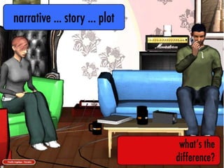 Narrative and Script | PPT