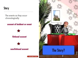Narrative and Script | PPT