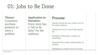 Narrative Building Strategy For Organizational Transformation (2).pdf