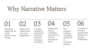 Narrative Building Strategy For Organizational Transformation (2).pdf