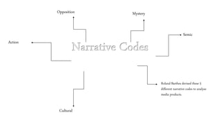 Narrative CodesAction
Mystery
Semic
Cultural
Opposition
Roland Barthes devised these 5
different narrative codes to analyse
media products.
 