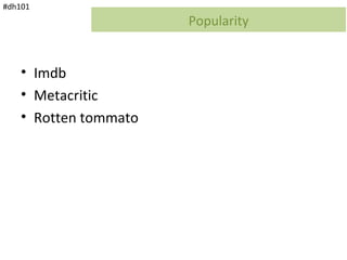 #dh101
                       Popularity


    • Imdb
    • Metacritic
    • Rotten tommato
 
