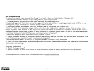 How to Use the Canvas:
Be as speciﬁc as possible in your answers. Move through the canvas in a clockwise direction, starti...