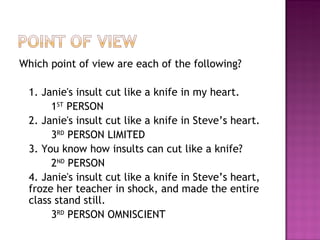 Which point of view are each of the following?

 1. Janie's insult cut like a knife in my heart.
      1ST PERSON
 2. Janie's insult cut like a knife in Steve’s heart.
      3RD PERSON LIMITED
 3. You know how insults can cut like a knife?
      2ND PERSON
 4. Janie's insult cut like a knife in Steve’s heart,
 froze her teacher in shock, and made the entire
 class stand still.
      3RD PERSON OMNISCIENT
 