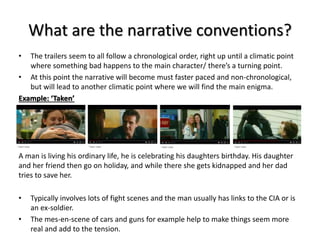What are the narrative conventions?
• The trailers seem to all follow a chronological order, right up until a climatic point
where something bad happens to the main character/ there’s a turning point.
• At this point the narrative will become must faster paced and non-chronological,
but will lead to another climatic point where we will find the main enigma.
Example: ‘Taken’
A man is living his ordinary life, he is celebrating his daughters birthday. His daughter
and her friend then go on holiday, and while there she gets kidnapped and her dad
tries to save her.
• Typically involves lots of fight scenes and the man usually has links to the CIA or is
an ex-soldier.
• The mes-en-scene of cars and guns for example help to make things seem more
real and add to the tension.
 
