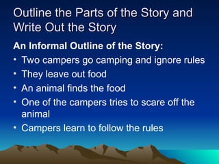 Outline the Parts of the Story and
Outline the Parts of the Story and
Write Out the Story
Write Out the Story
An Informal Outline of the Story:
• Two campers go camping and ignore rules
• They leave out food
• An animal finds the food
• One of the campers tries to scare off the
animal
• Campers learn to follow the rules
 