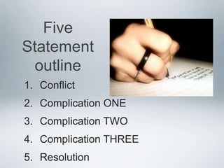 Five
Statement
outline
1. Conflict
2. Complication ONE
3. Complication TWO
4. Complication THREE
5. Resolution
 