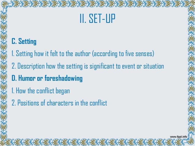 Setting up essay outline