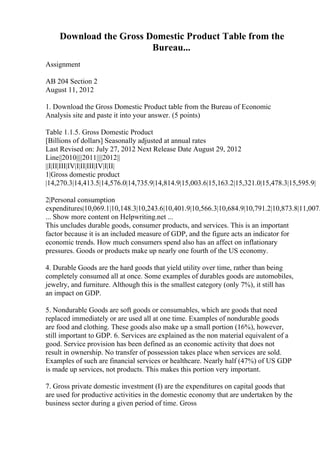 Download the Gross Domestic Product Table from the
Bureau...
Assignment
AB 204 Section 2
August 11, 2012
1. Download the Gross Domestic Product table from the Bureau of Economic
Analysis site and paste it into your answer. (5 points)
Table 1.1.5. Gross Domestic Product
[Billions of dollars] Seasonally adjusted at annual rates
Last Revised on: July 27, 2012 Next Release Date August 29, 2012
Line||2010||||2011||||2012||
||I|II|III|IV|I|II|III|IV|I|II|
1|Gross domestic product
|14,270.3|14,413.5|14,576.0|14,735.9|14,814.9|15,003.6|15,163.2|15,321.0|15,478.3|15,595.9|
2|Personal consumption
expenditures|10,069.1|10,148.3|10,243.6|10,401.9|10,566.3|10,684.9|10,791.2|10,873.8|11,007.
... Show more content on Helpwriting.net ...
This uncludes durable goods, consumer products, and services. This is an important
factor because it is an included measure of GDP, and the figure acts an indicator for
economic trends. How much consumers spend also has an affect on inflationary
pressures. Goods or products make up nearly one fourth of the US economy.
4. Durable Goods are the hard goods that yield utility over time, rather than being
completely consumed all at once. Some examples of durables goods are automobiles,
jewelry, and furniture. Although this is the smallest category (only 7%), it still has
an impact on GDP.
5. Nondurable Goods are soft goods or consumables, which are goods that need
replaced immediately or are used all at one time. Examples of nondurable goods
are food and clothing. These goods also make up a small portion (16%), however,
still important to GDP. 6. Services are explained as the non material equivalent of a
good. Service provision has been defined as an economic activity that does not
result in ownership. No transfer of possession takes place when services are sold.
Examples of such are financial services or healthcare. Nearly half (47%) of US GDP
is made up services, not products. This makes this portion very important.
7. Gross private domestic investment (I) are the expenditures on capital goods that
are used for productive activities in the domestic economy that are undertaken by the
business sector during a given period of time. Gross
 