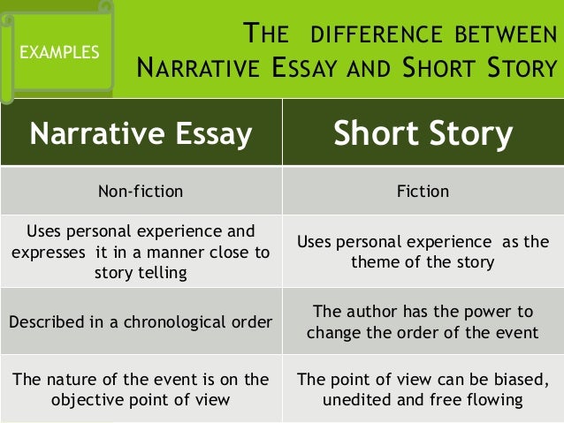 Plan analogique dissertation