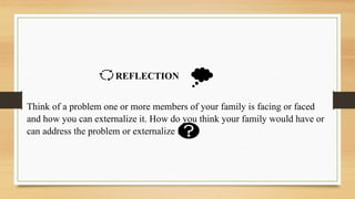 REFLECTION
Think of a problem one or more members of your family is facing or faced
and how you can externalize it. How do you think your family would have or
can address the problem or externalize it
 