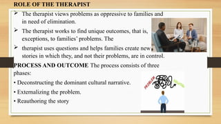 ROLE OF THE THERAPIST
 The therapist views problems as oppressive to families and
in need of elimination.
 The therapist works to find unique outcomes, that is,
exceptions, to families’ problems. The
 therapist uses questions and helps families create new
stories in which they, and not their problems, are in control.
PROCESS AND OUTCOME The process consists of three
phases:
• Deconstructing the dominant cultural narrative.
• Externalizing the problem.
• Reauthoring the story
 