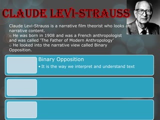 Claude Levi-Strauss is a narrative film theorist who looks at
narrative content.
o He was born in 1908 and was a French anthropologist
and was called ‘The Father of Modern Anthropology’
o He looked into the narrative view called Binary
Opposition.

              Binary Opposition
              • It is the way we interpret and understand text
 