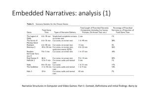 Embedded Narratives: analysis (1)
Narrative Structures in Computer and Video Games: Part 1: Context, Definitiona and initial findings -Barry Ip
 